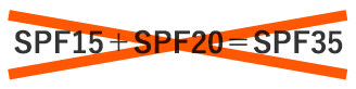 SPF15＋SPF20＝SPF35